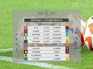 卡片战斗先导者 亚洲巡回赛篇