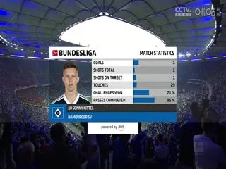 小凉宫春日的忧郁